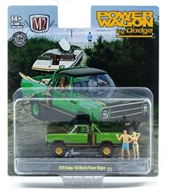 1:64 Diorama Release 15